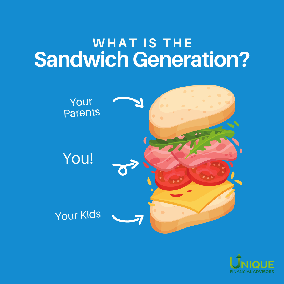 Planning Your Finances When You’re in the Sandwich Generation - Unique Financial Advisors - post