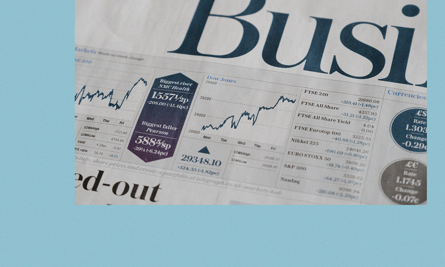 What to Do When Market Volatility is Rearing its Head? – Unique Financial Advisors